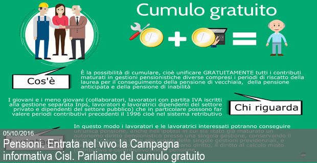 Cumulogratuito