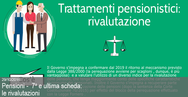 Scheda 7 Trattamenti Pensionistici pg