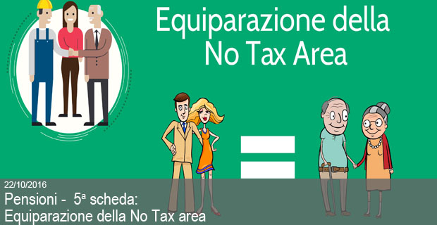 equiparazione