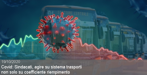 19/10/2020 – Covid: Sindacati, agire su sistema trasporti non solo su coefficiente riempimento